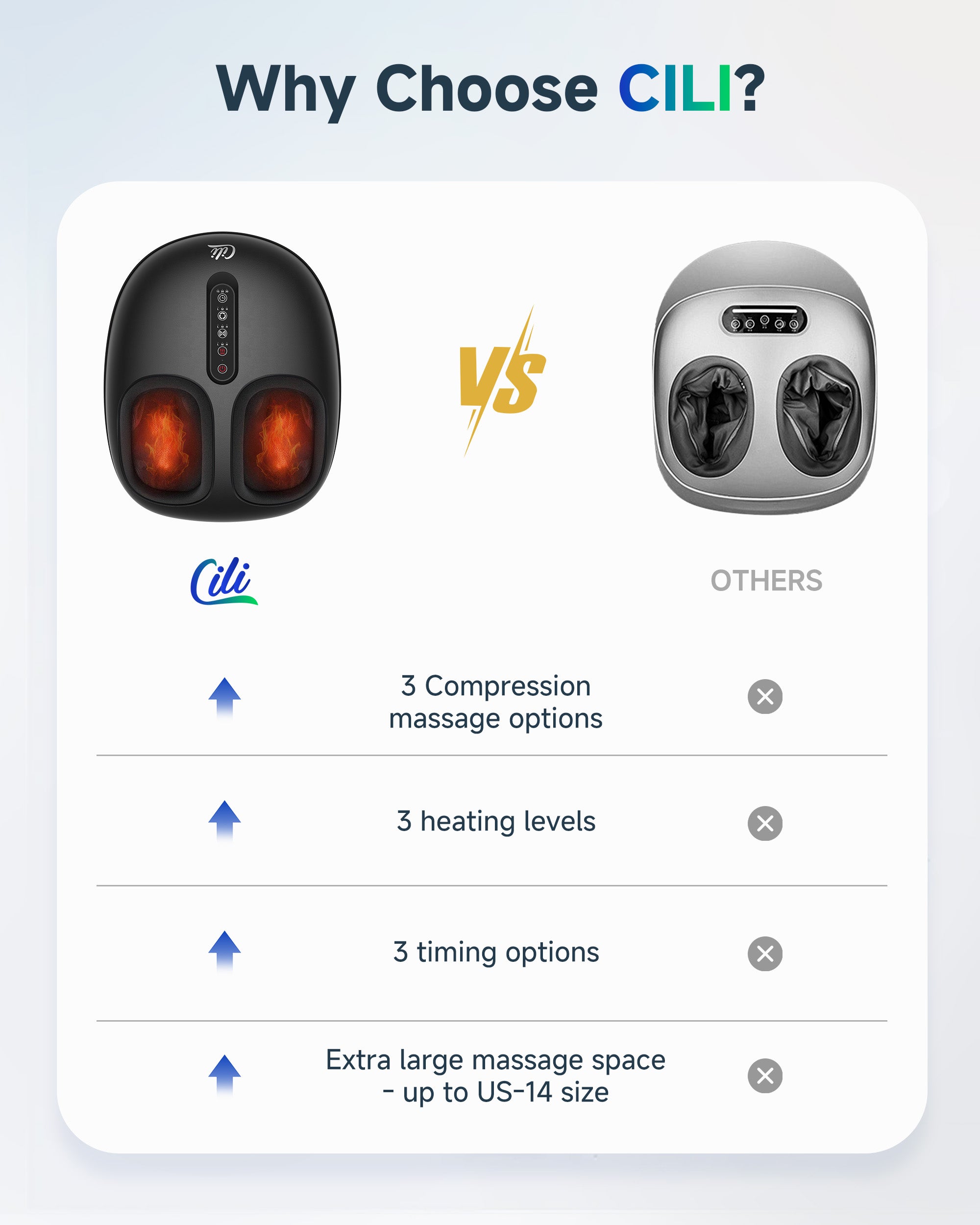 CILI Shiatsu Foot Massager with Heat, Kneading, Rolling,Electric Feet Massager for Plantar Fasciitis CL-5455