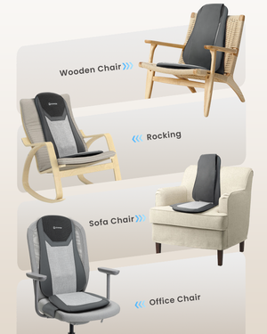 Comfier Back Massager Comfier Back Massager with Heat, Full Back Massager for Chair with 2 Shiatsu Speeds, Heated Chair Massage Pad with Spot ,Massage Seat Pad for Home Office use CF-2405