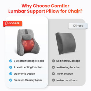 Comfier Comfier Back Lumbar Support Pillow, with 4 Shiatsu Massage Heads & Heating Function, Memory Foam for Office Chair Car Gaming Chair CF-1503S