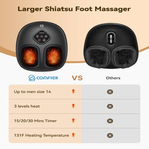 Comfier Foot Massager Comfier 2025 Upgrade Larger Foot Massager with Size 14, Shiatsu Feet Machine with Heat,Compression, Kneading &rolling,foot Massage for neuropathy,Plantar Fasciitis, Home or Office CF-5425
