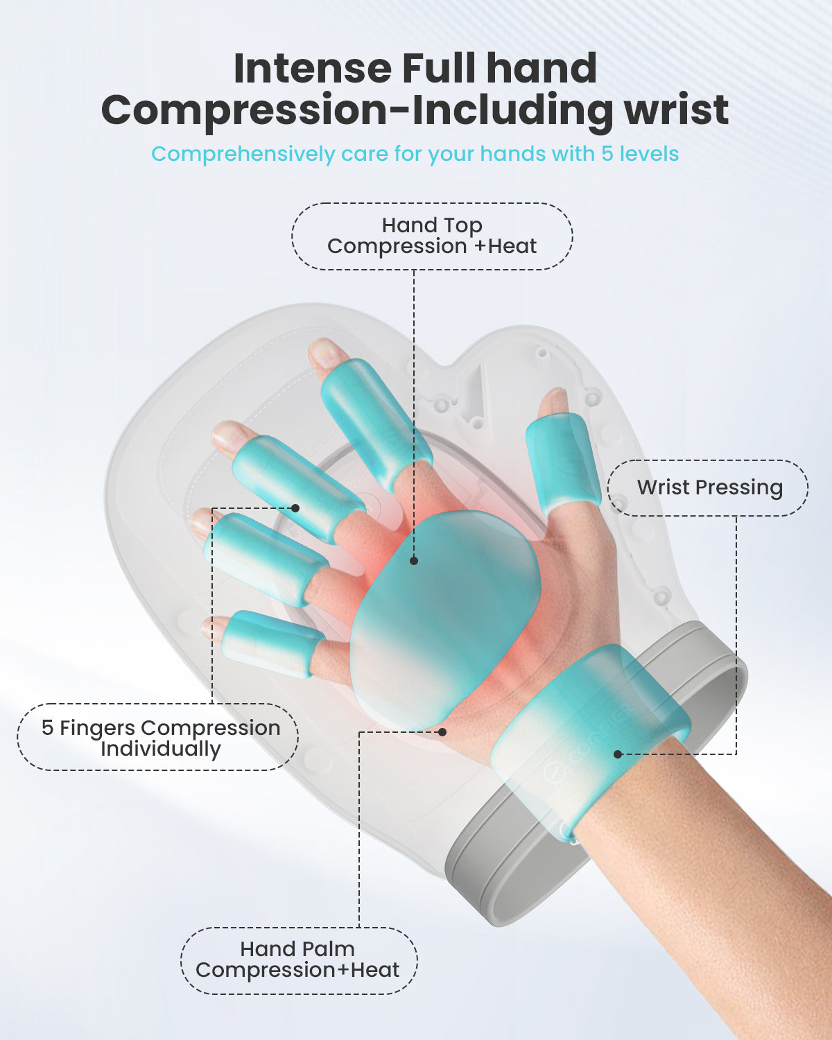 Comfier Hand Massager Comfier Wireless Hand Massager with Heat and Compression, 2025 Updated Hand Massager for Arthritis and Carpal Tunnel, Wrist Massager, Larger Electric Hand Massage CF-4403