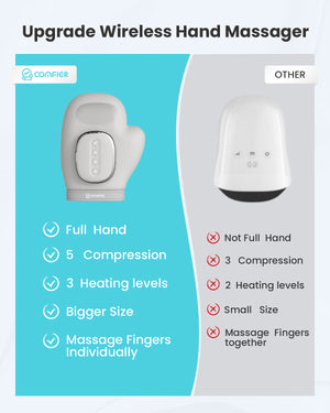 Comfier Hand Massager Comfier Wireless Hand Massager with Heat and Compression, 2025 Updated Hand Massager for Arthritis and Carpal Tunnel, Wrist Massager, Larger Electric Hand Massage CF-4403