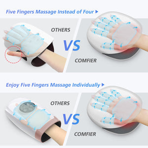 Comfier Hand Massager Comfier Wireless Hand Massager with Heat, FSA or HSA, 3 Levels Compression & Heating for Carpal Tunnel, Ideal Gifts CF-4803