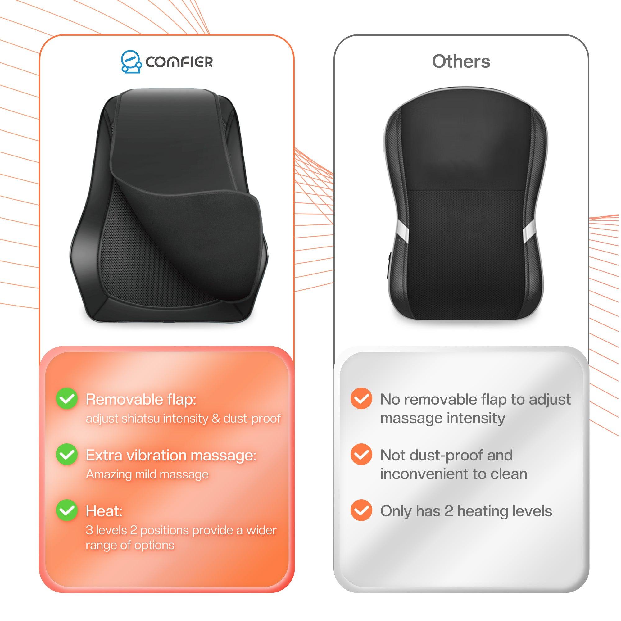 Comfier Lumbar Support & Massager Comfier Back & Neck Massager for Back&Neck Pain Relief CF-1228