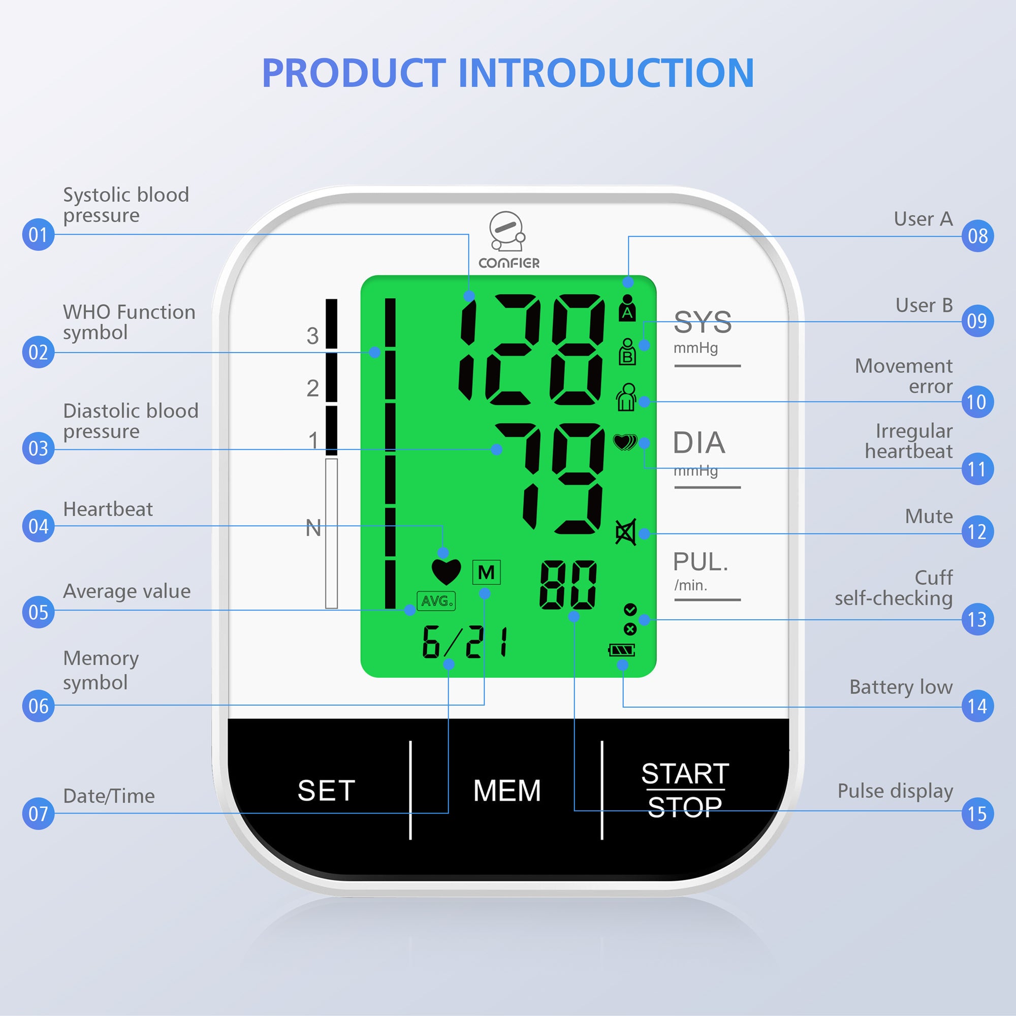 Comfier Arm Blood Pressure Monitor & Blood Pressure Cuff Machine - B15S