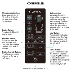Comfier Back Massager Comfier 2D/3D Shiatsu Full Back Massage Seat Cushion with Heat CF-2913