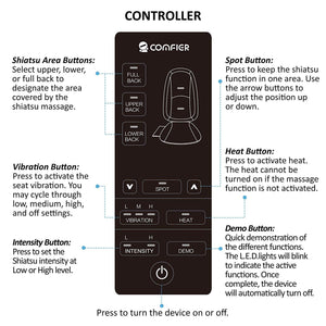 Comfier Back Massager Comfier Shiatsu Back Massager with Heat, Deep Tissue Kneading Massage Seat Cushion CF-2606