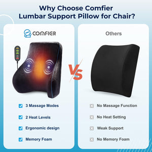 Comfier Lumbar Support & Massager Comfier Back Lumbar Support Pillow for Office Chair, Chair Pillow for Back Support with 3 Vibration Modes & 2 Heat Levels CF-1503