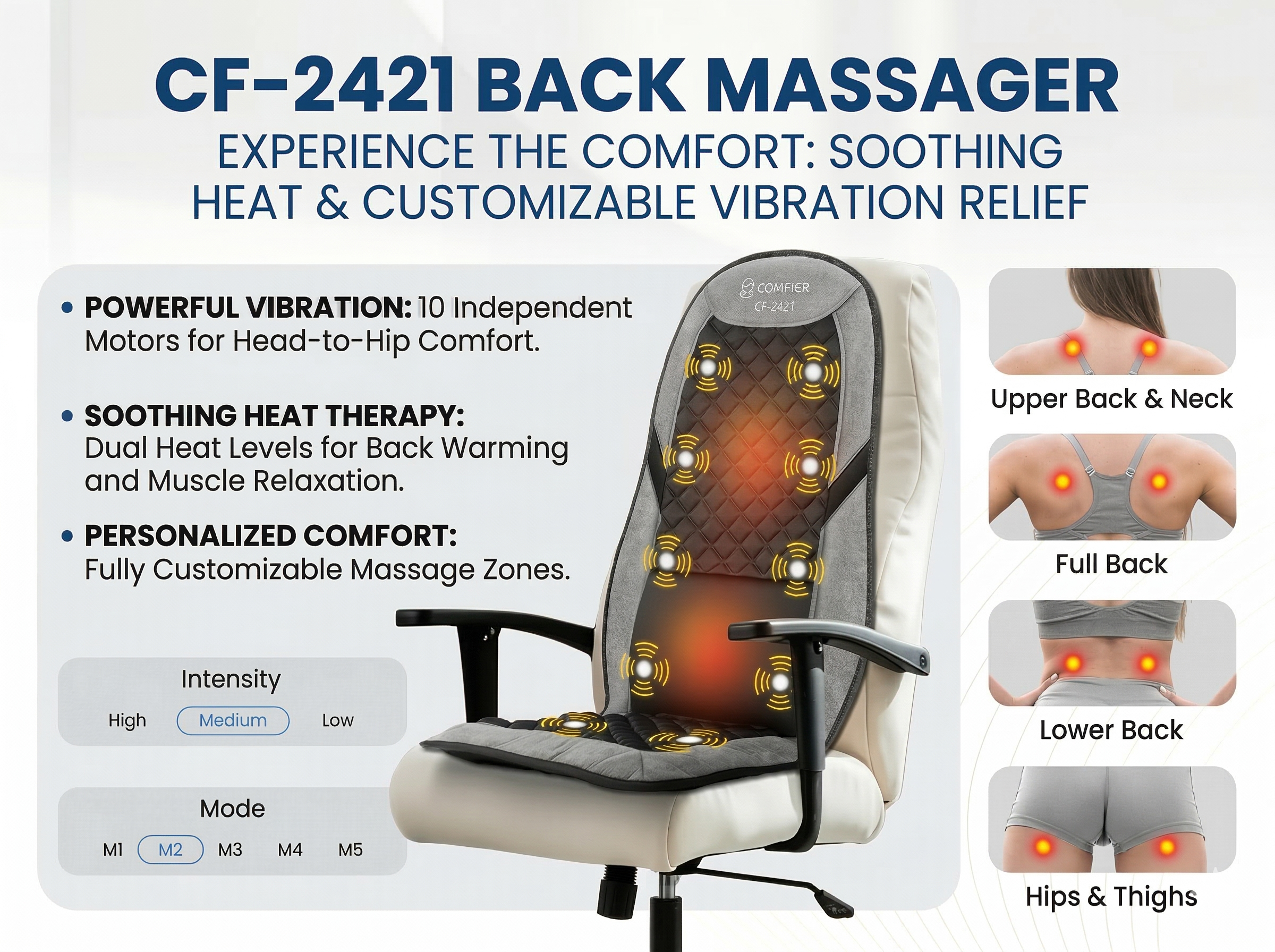 Upgrade Your Daily Comfort with the Massage Seat Cushion 2421 — Full-Back Vibration, Heat & Adjustable Lumbar Support