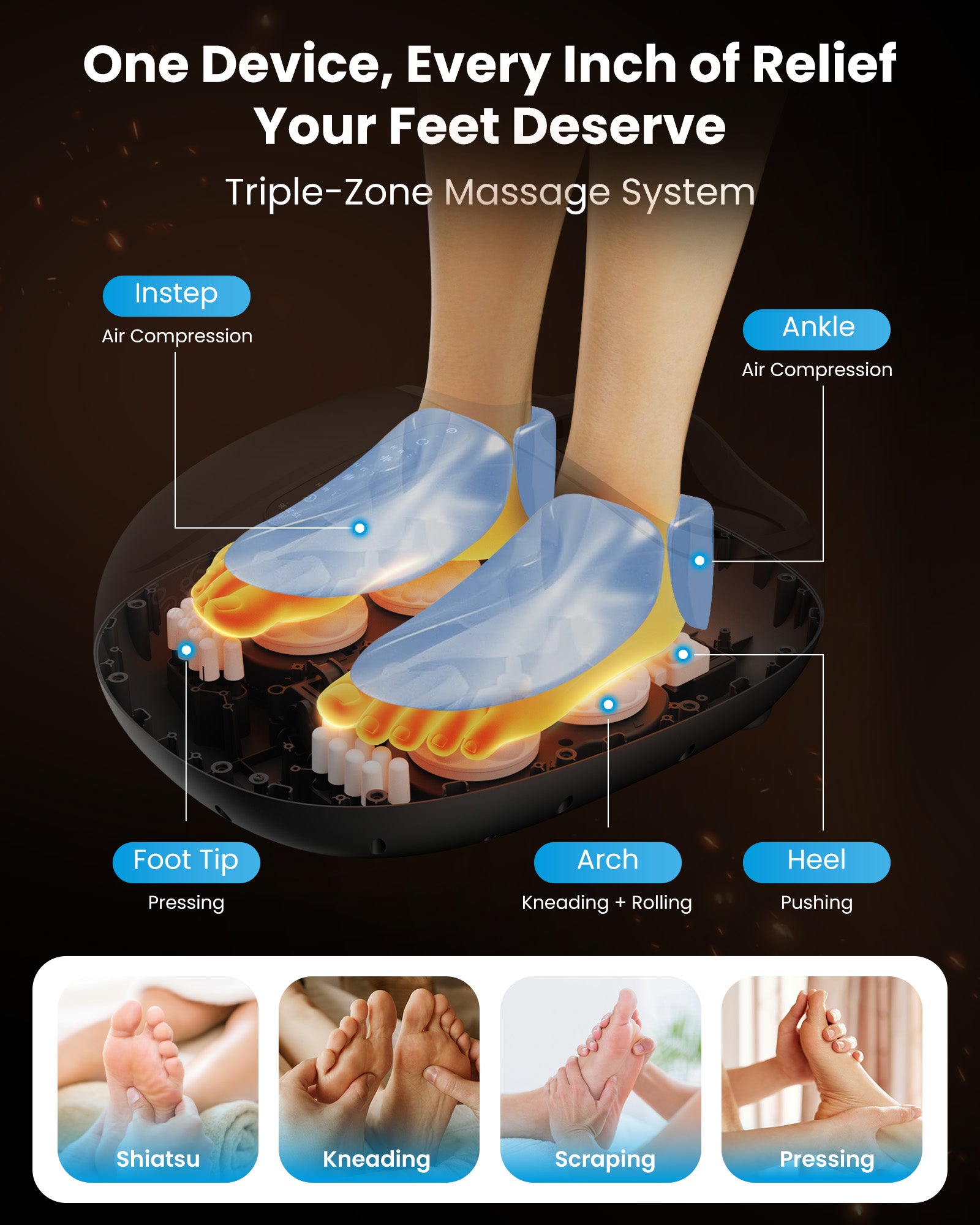 HSA Eligible Shiatsu Foot Massager - 5306