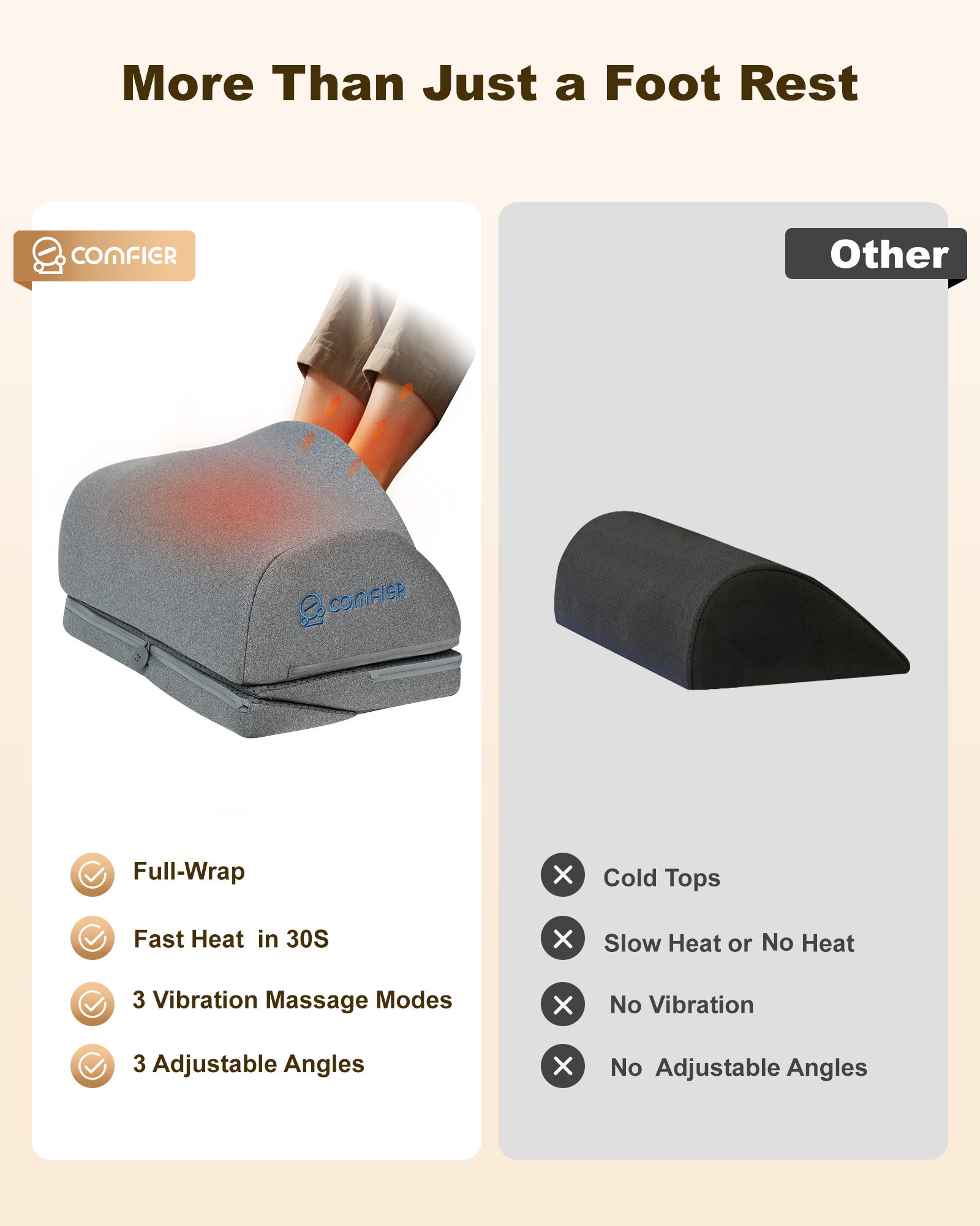COMFIER Foot Rest Under Desk at Work with Heat, Vibration, Foot Heater Foot Warmer, 3 Height Under Desk Foot Rest for Office Chair, Gaming Chair Footstool, Ergonomic Heated Footrest, Computer Desk Use CF-5420