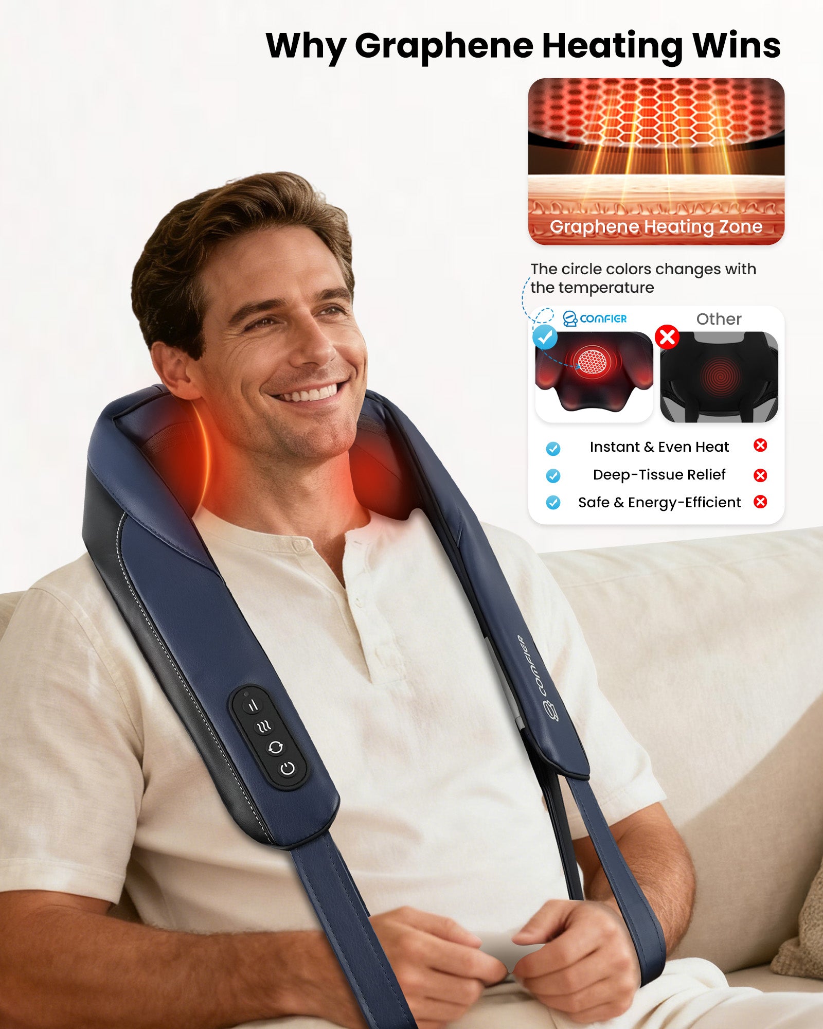 COMFEIR Shiatsu Neck Massager with Heat, Cordless Neck and Shoulder Massager for Pain Relief Deep Tissue, Rechargeable Gifts CF-6702