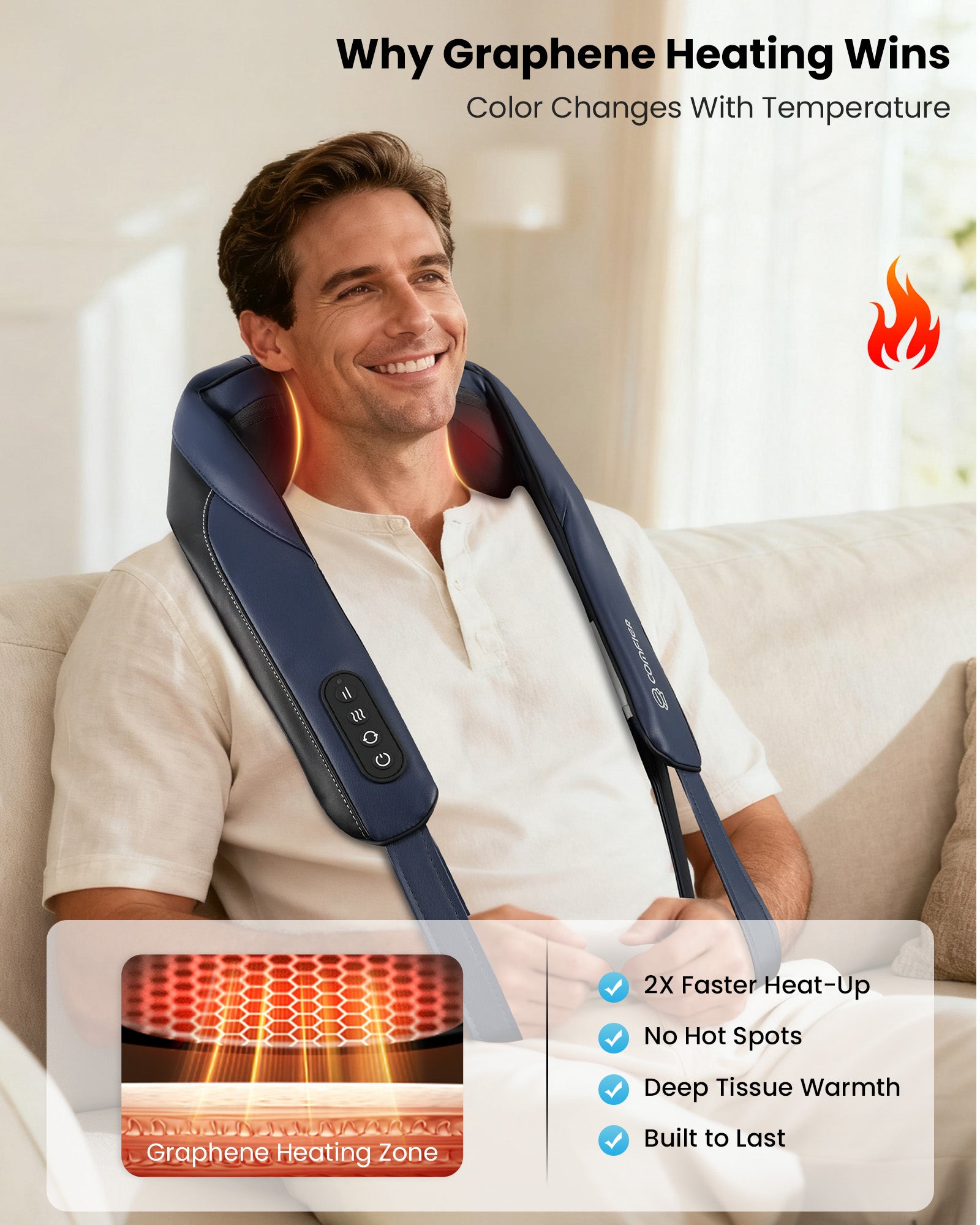 COMFEIR Shiatsu Neck Massager with Heat, Cordless Neck and Shoulder Massager for Pain Relief Deep Tissue, Rechargeable Gifts CF-6702