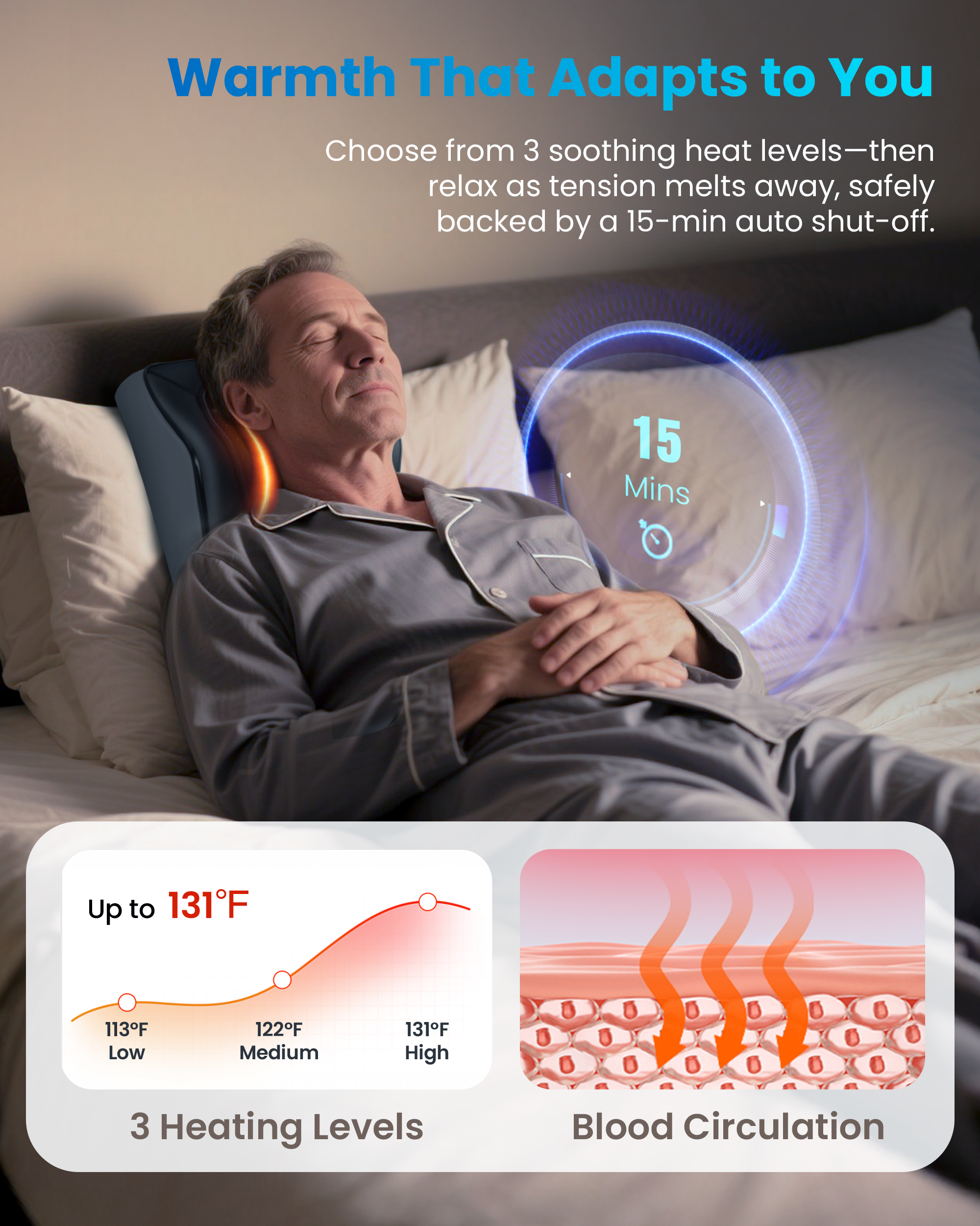 COMFIER Cordless Neck Massager with Heat, Vibration & Shiatsu Neck Back Massager for Pain Relief Deep Tissue, Rechargeable Shoulder Massager Pillow Portable CF-1228C