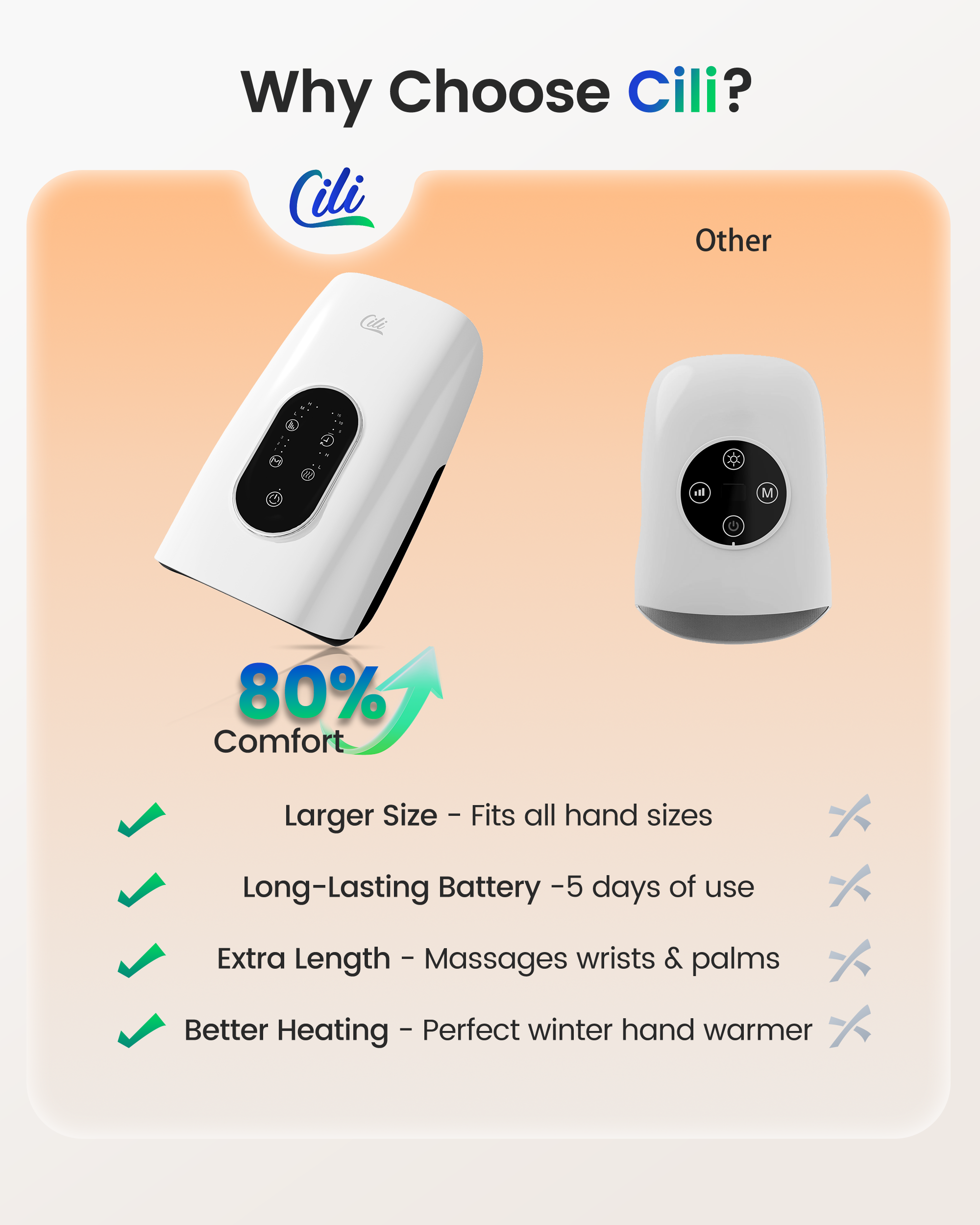 CILI Larger Size Hand Massager with Heat and Compression, USB-C Rechargeable
