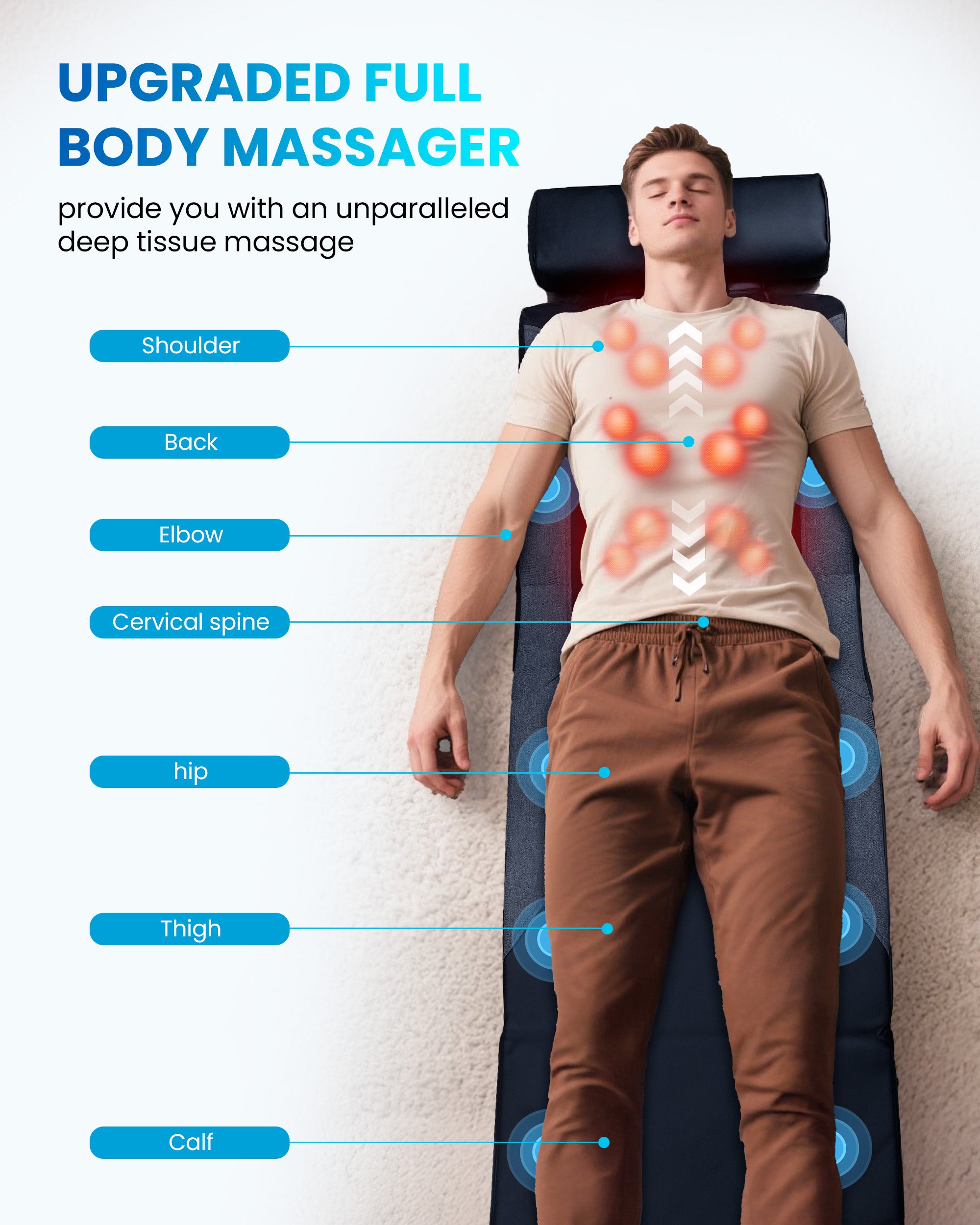 COMFIER Shiatsu Full Body Massage Mat with Heat, Back Massage Pad, Deep Tissue Kneading & Vibration Heating Chair Massager CF-3407