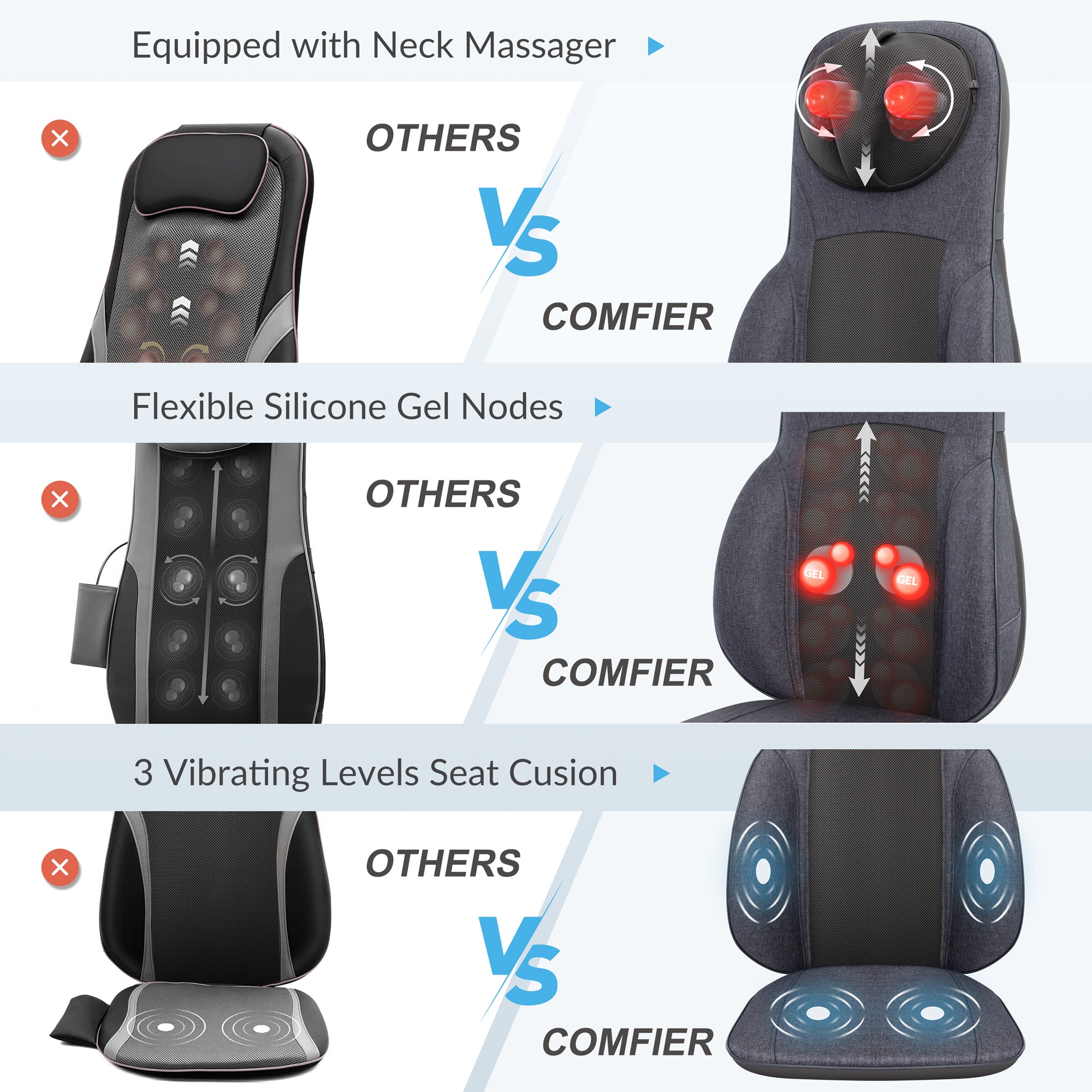 COMFIER Shiatsu Neck Back Massage Seat Cushion with Heat, Adjustable Kneading Rolling Massage Chair CF-2113