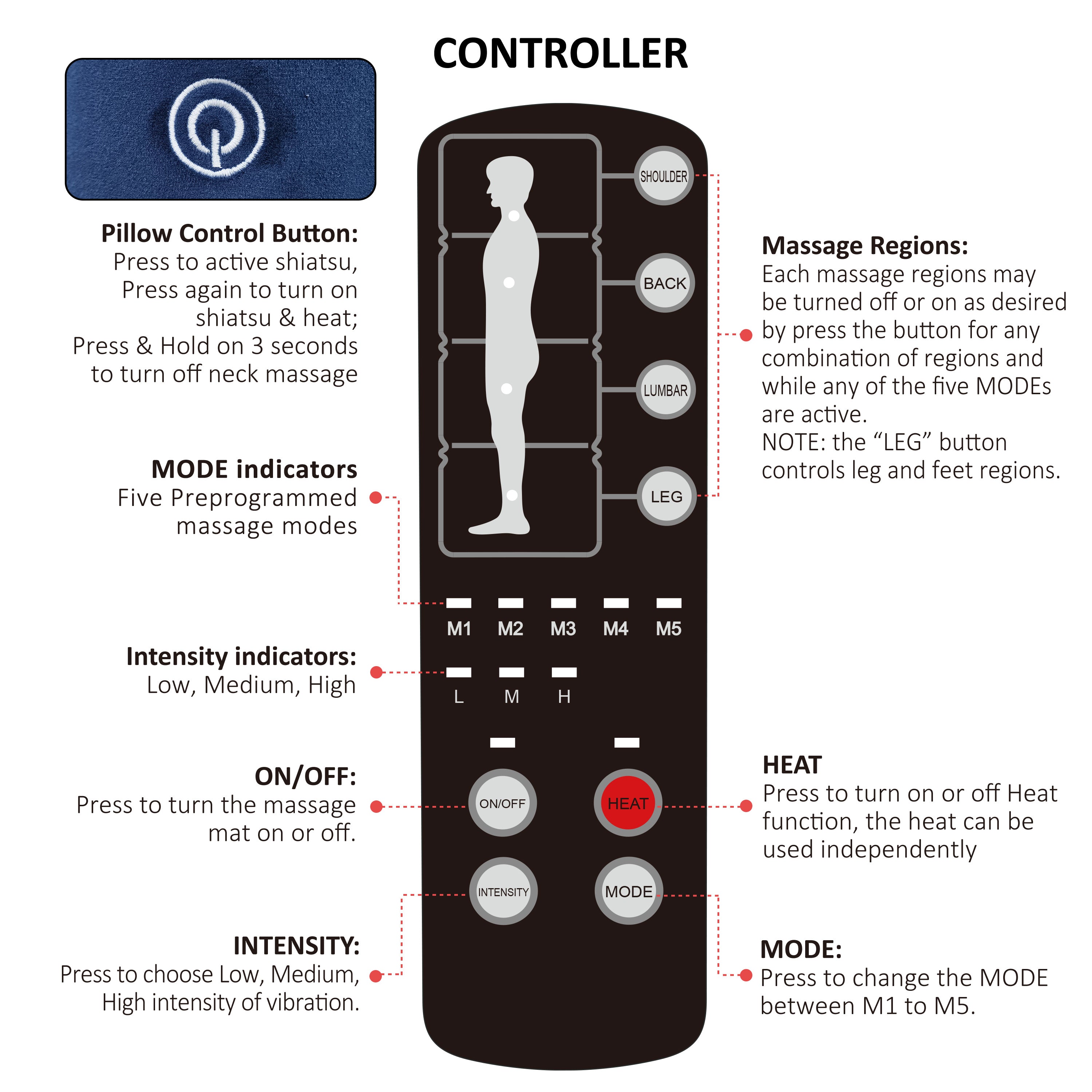 COMFIERVibrating Full Body Back Massager with Detachable Shiatsu Neck Massage Pillow, Massager Mat with APP CF-3603U-APP