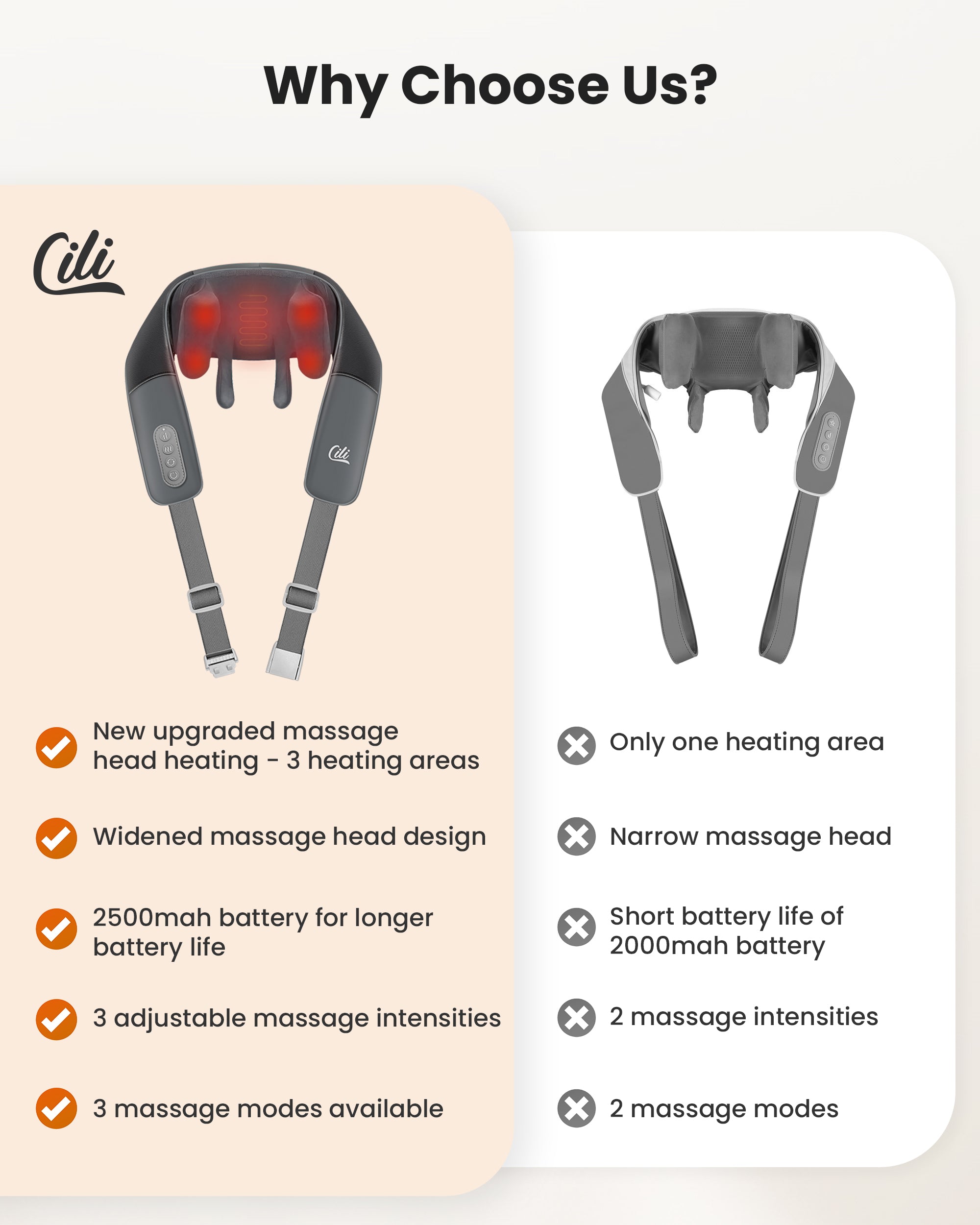 CiLi CILI Cordless Neck Massager with Heat, 4D Shiatsu Neck Shoulder Massager Deep Tissue Neck Back Massager Pillow, Wider Massage Head & More Heating Area CL-6826