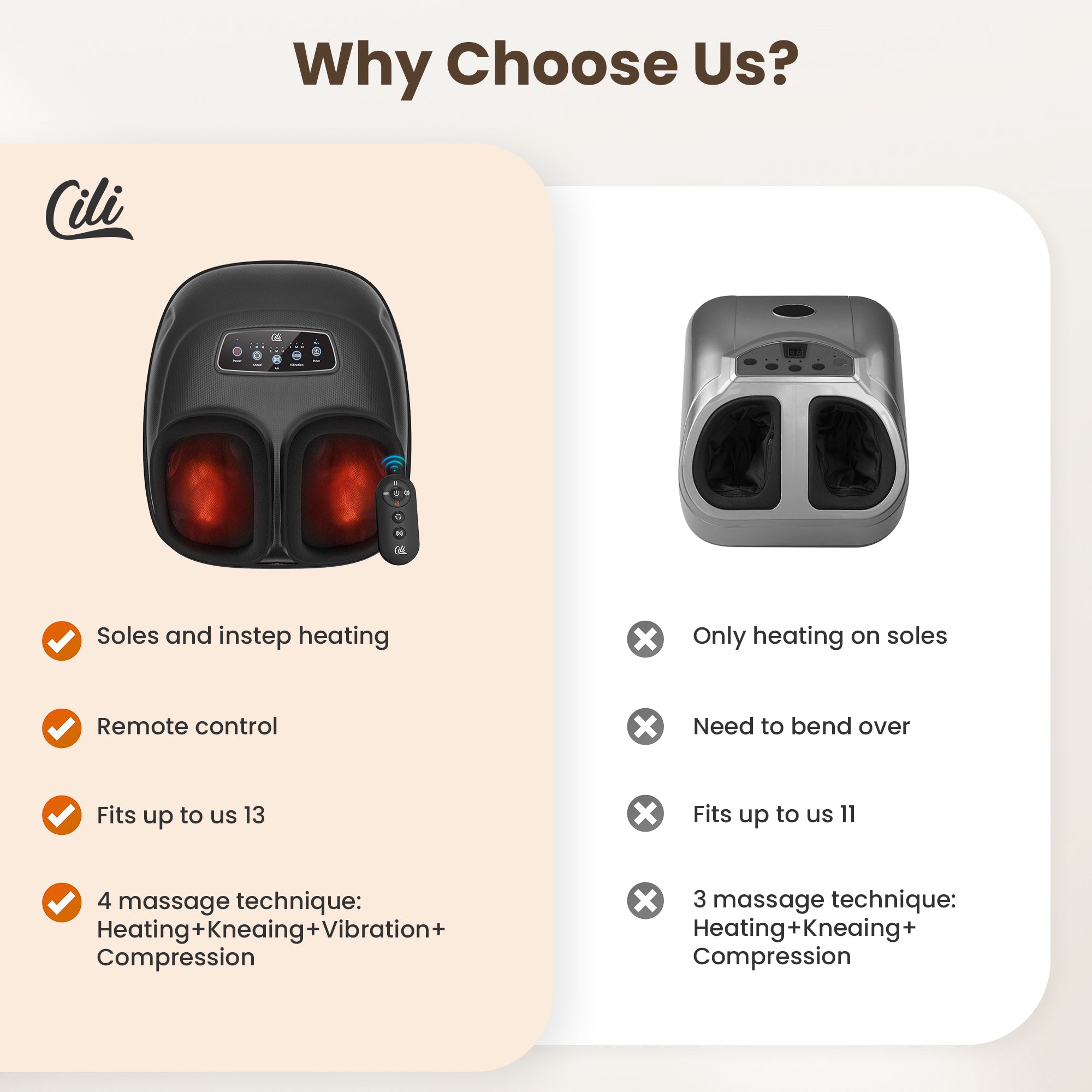 CiLi Foot Massager CILI Shiatsu Foot Massager Machine with Heat, Feet Massager for Plantar Fasciitis Neuropathy, Soles & Instep Heating, Remote Control CL-5225RC