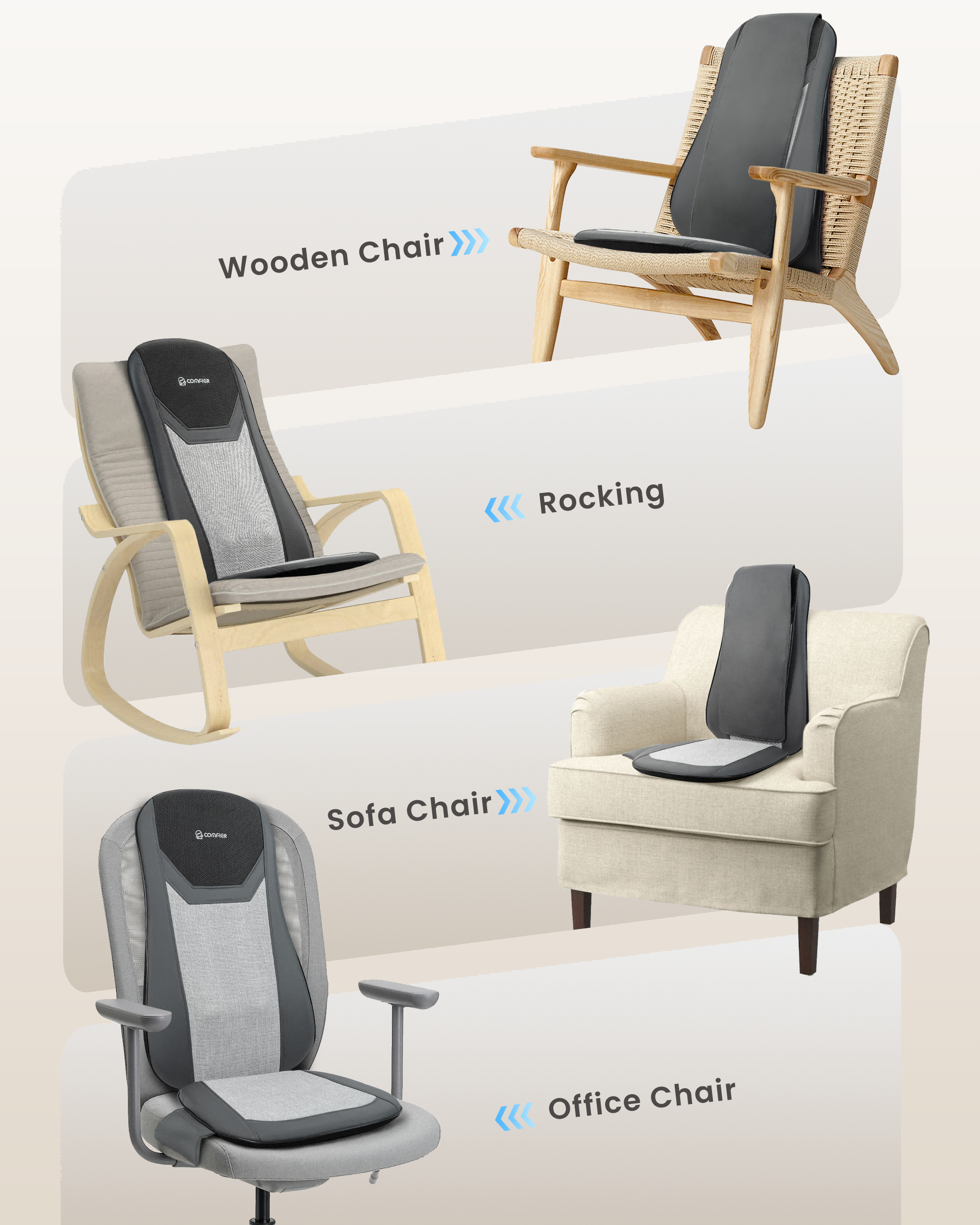 Comfier Back Massager Comfier Back Massager with Heat, Full Back Massager for Chair with 2 Shiatsu Speeds, Heated Chair Massage Pad with Spot ,Massage Seat Pad for Home Office use CF-2405