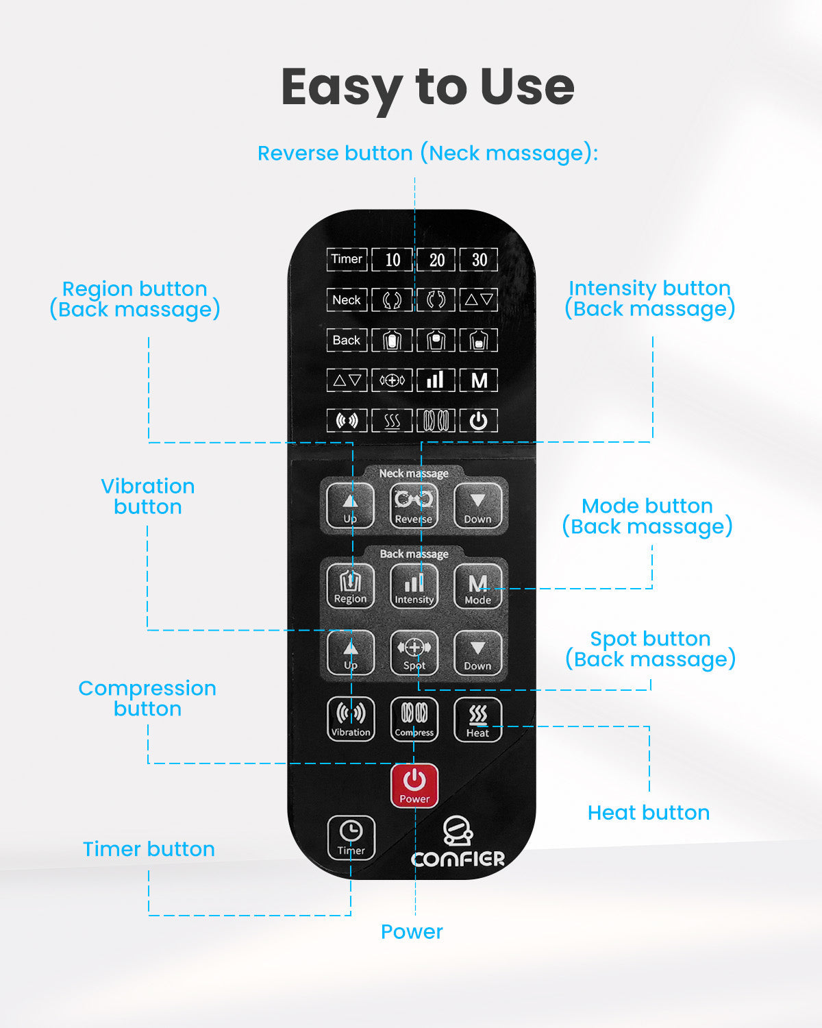Comfier Back Massager COMFIER Shiatsu Neck Back Massager with Heat, Massage Chair Pad with Tapping,Kneading Chair Massager,Seat Massager for Neck, Back and Shoulders CF-2406