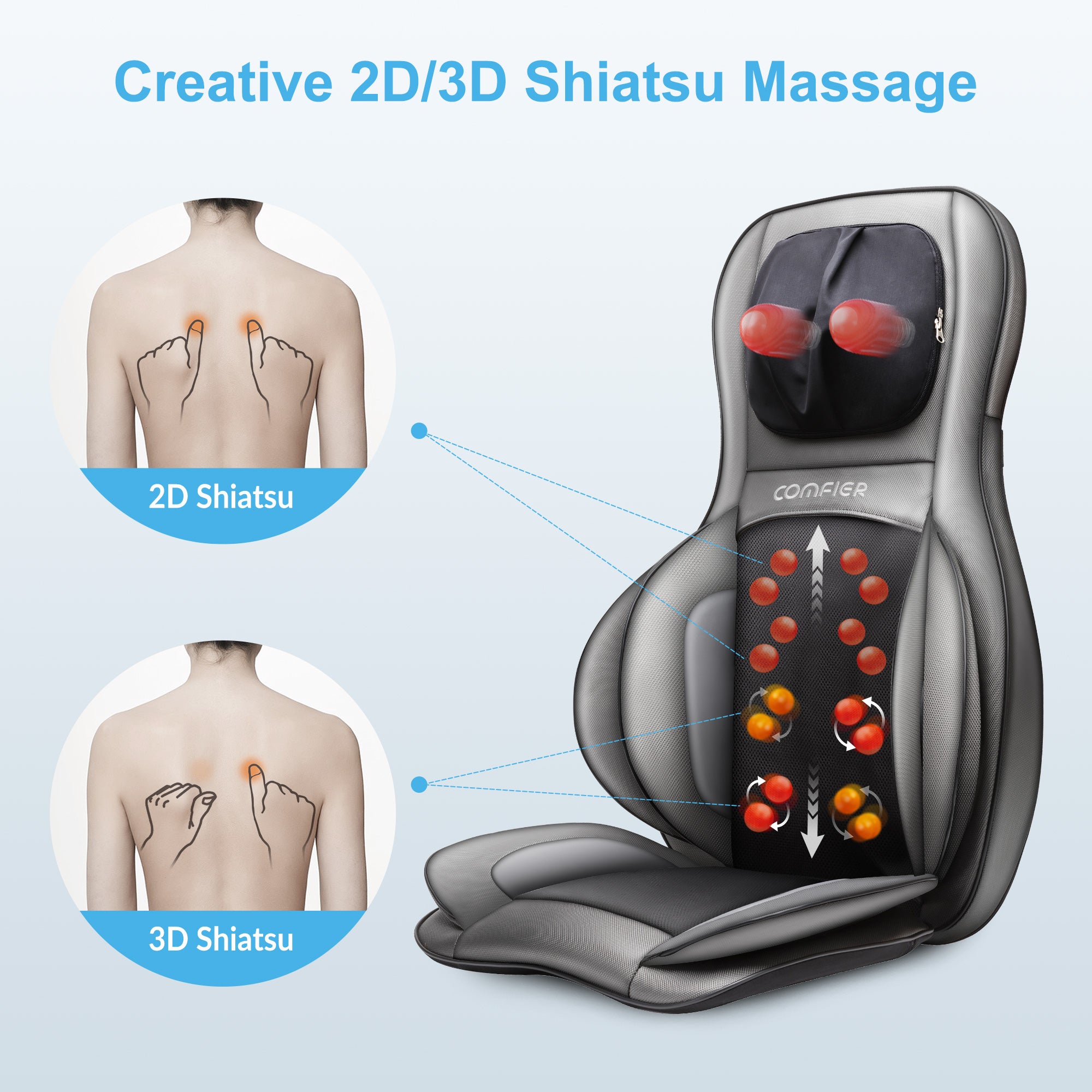 Comfier Back Massager Neck & Back Massager with Air Compress & Shiatsu CF-2309