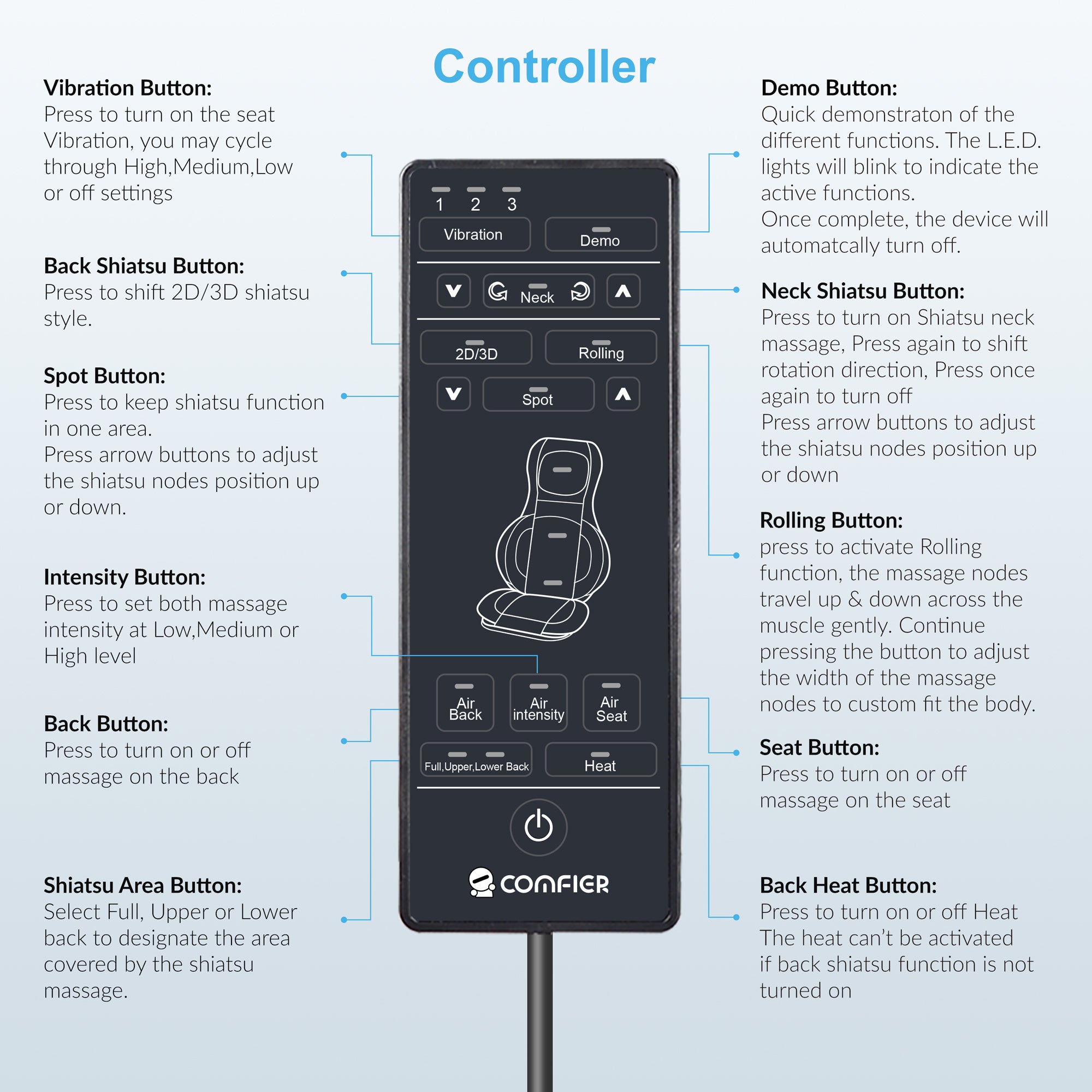 Comfier Back Massager Neck & Back Massager with Air Compress & Shiatsu CF-2309