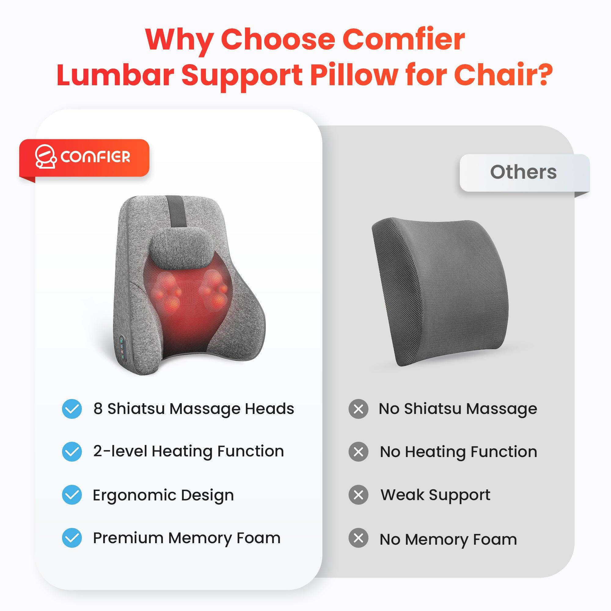 Comfier Comfier Back Lumbar Support Pillow, with 4 Shiatsu Massage Heads & Heating Function, Memory Foam for Office Chair Car Gaming Chair CF-1503S