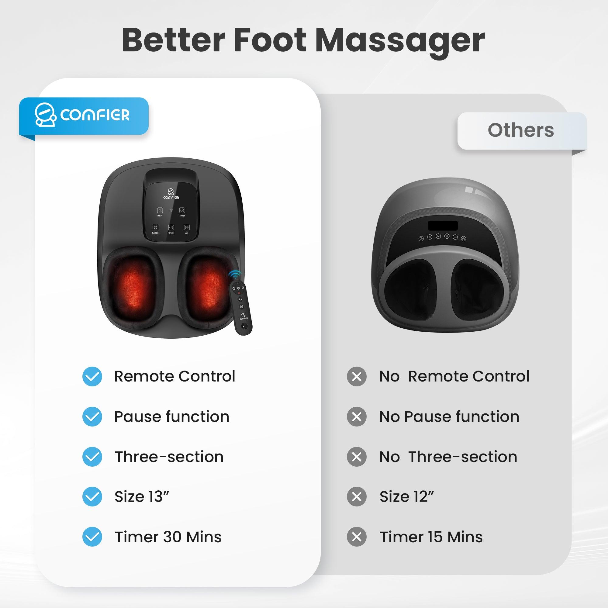 Comfier Foot Massager Comfier Shiatsu Deep Kneading Foot Massager with Remote Control CF-5250N