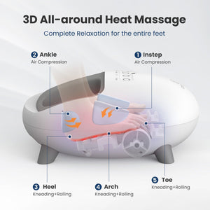 Comfier Foot Massager Comfier Shiatsu Foot Massager with Heat, Kneading and Vibration Massage Electric Heated Foot Massager, Up to size 14 CF- 5332