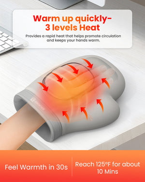 Comfier Hand Massager Comfier Wireless Hand Massager with Heat and Compression, 2025 Updated Hand Massager for Arthritis and Carpal Tunnel, Wrist Massager, Larger Electric Hand Massage CF-4403