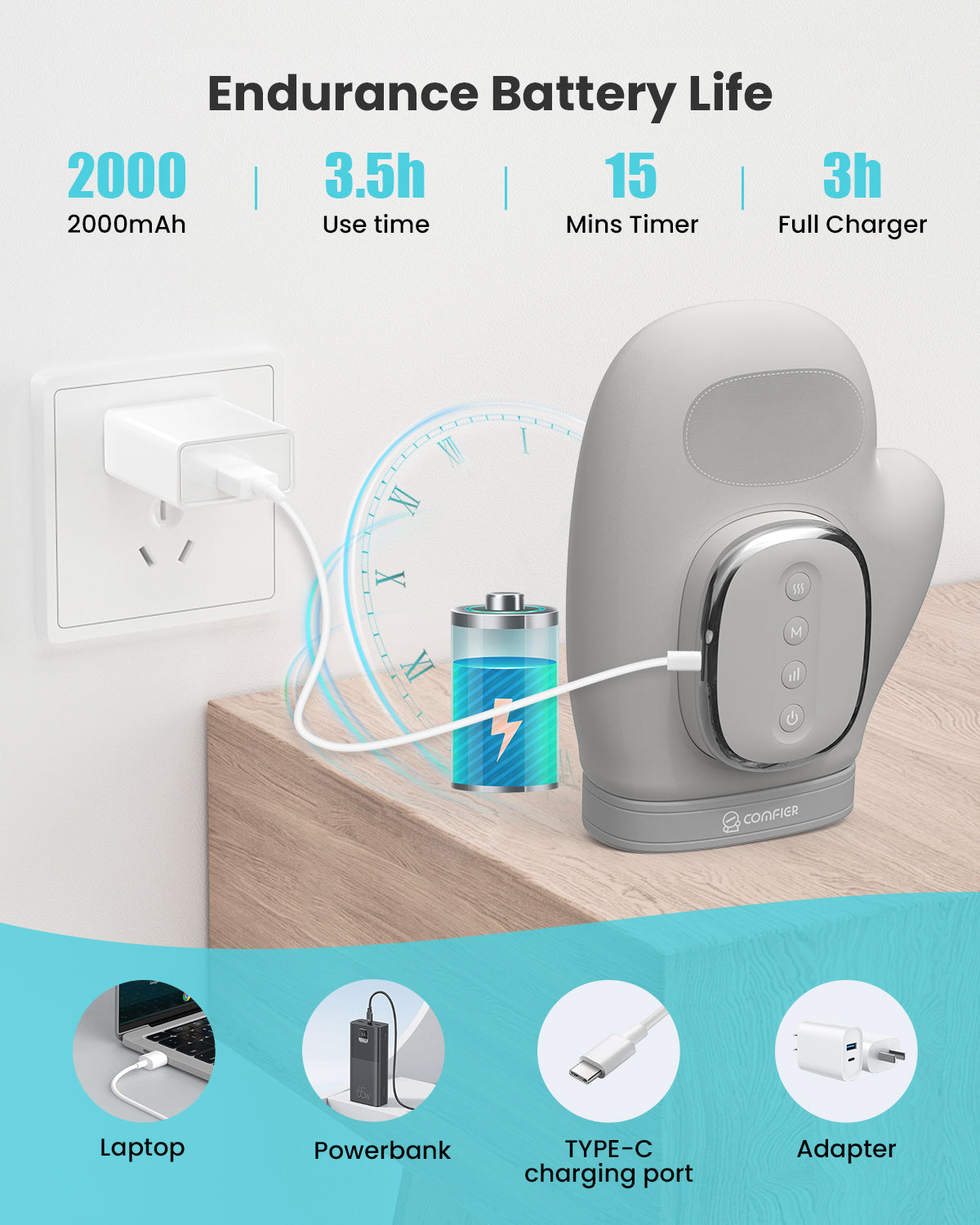 Comfier Hand Massager Comfier Wireless Hand Massager with Heat and Compression, 2025 Updated Hand Massager for Arthritis and Carpal Tunnel, Wrist Massager, Larger Electric Hand Massage CF-4403