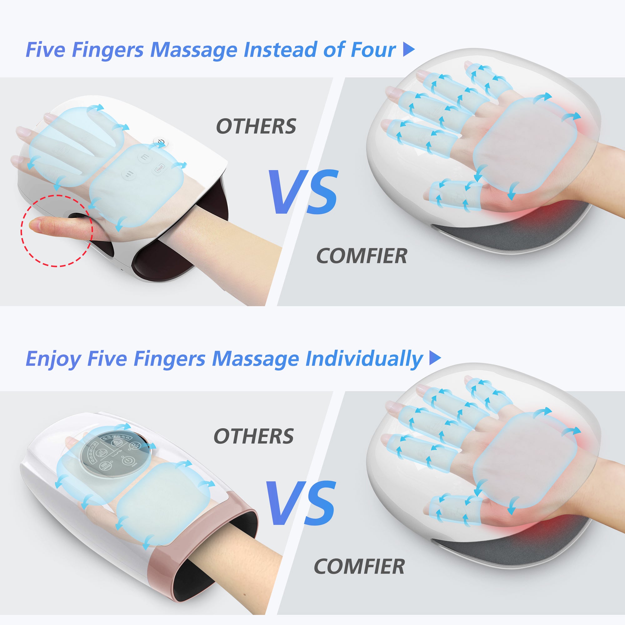 Comfier Hand Massager Comfier Wireless Hand Massager with Heat, FSA or HSA, 3 Levels Compression & Heating for Carpal Tunnel, Ideal Gifts CF-4803