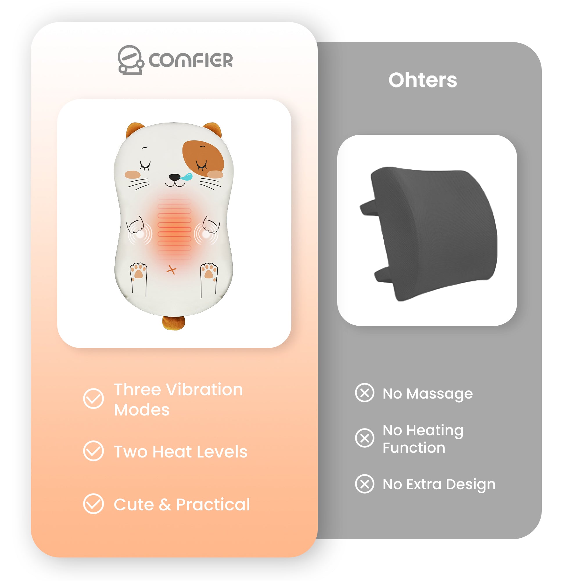 Comfier Heating Pad COMFIER Back Lumbar Support Pillow,3 Vibration Modes & 2 Heat Levels Massage Pillow, 30 Mins Timer Setting Memory Foam Lumbar Support Pillow for Office Chair CF-1403WM