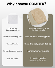 Comfier Heating Pad Comfier Heating Pad for Back Pain Relief, Heating Pad for Period Cramps with Auto Shut Off,Fast Heat Pad with 3 Vibration Modes, Hand-Warming Pocket & Extra-Large Size 61" CF-6413