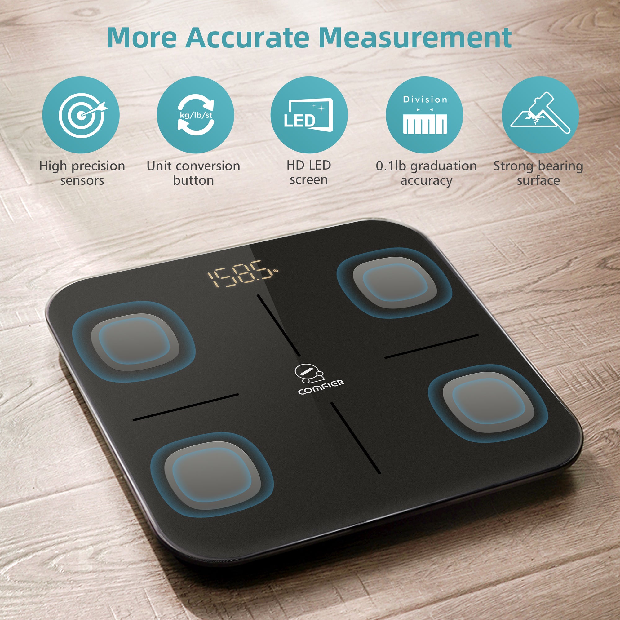 Comfier Smart Body Fat Scale, Accurate Digital Bathroom Scale for Body