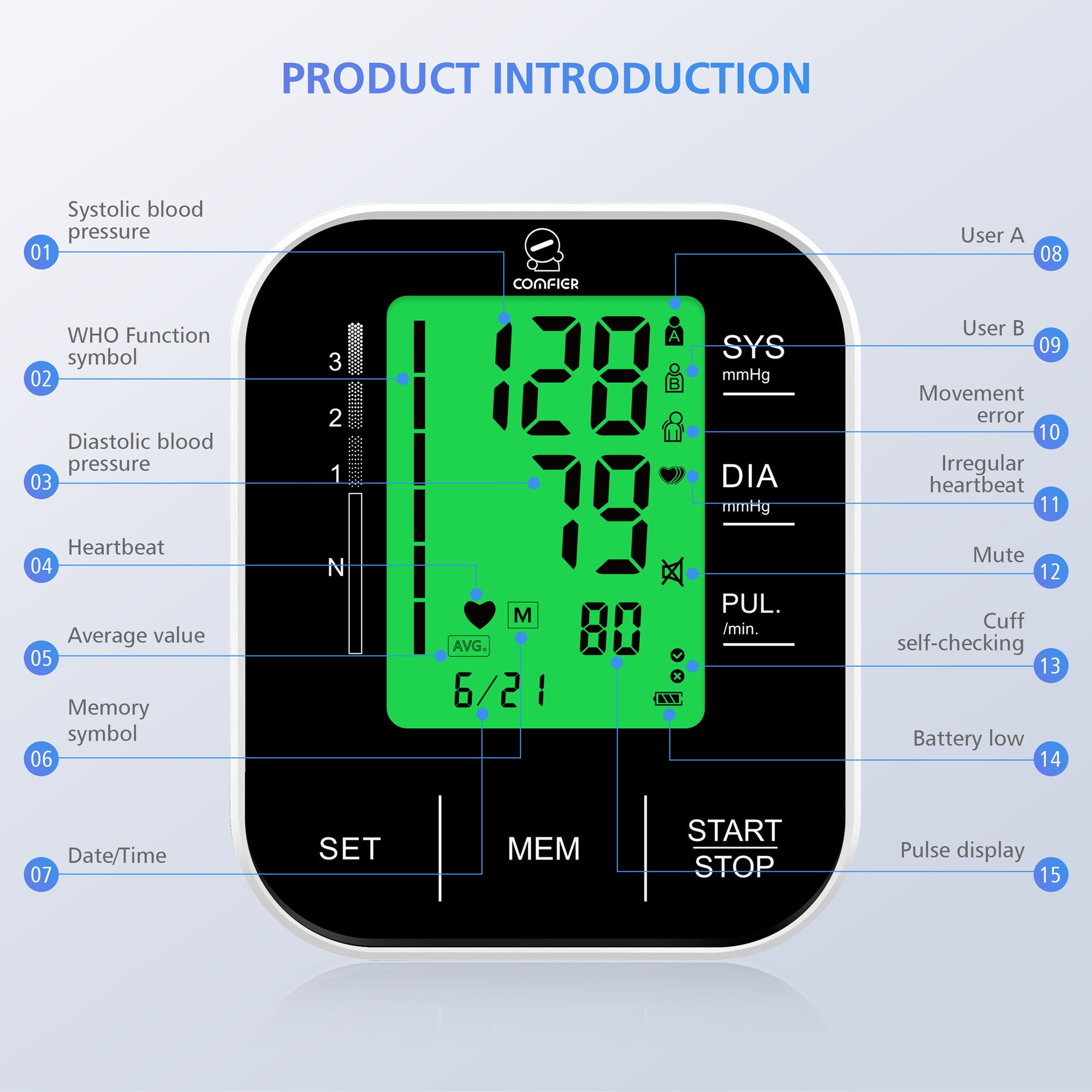 Comfier Arm Blood Pressure Monitor & Blood Pressure Cuff Machine for Home Use （Black）- B15BLK