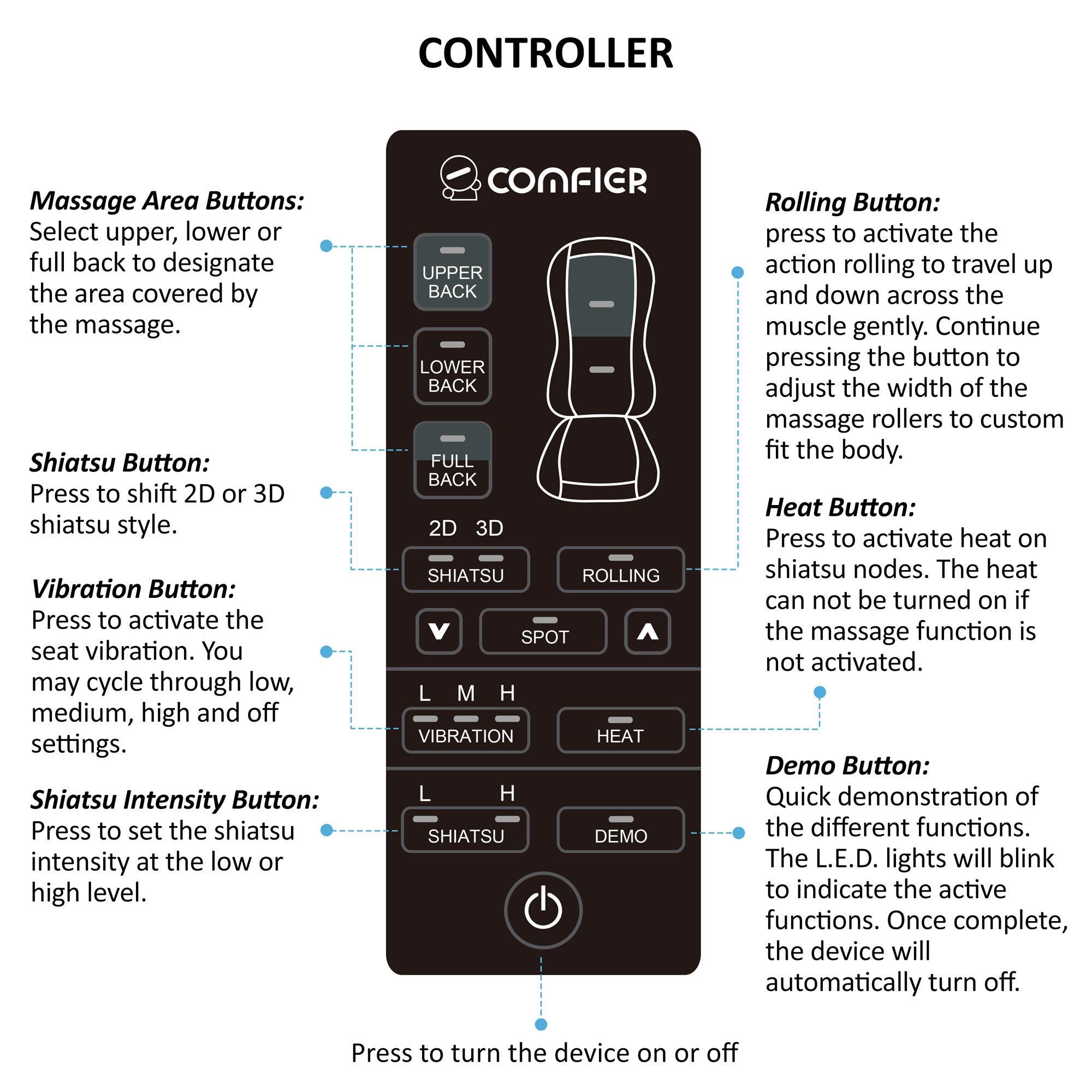 Comfier Back Massager Comfier 2D/3D Shiatsu Full Back Massage Seat Cushion with Heat CF-2913