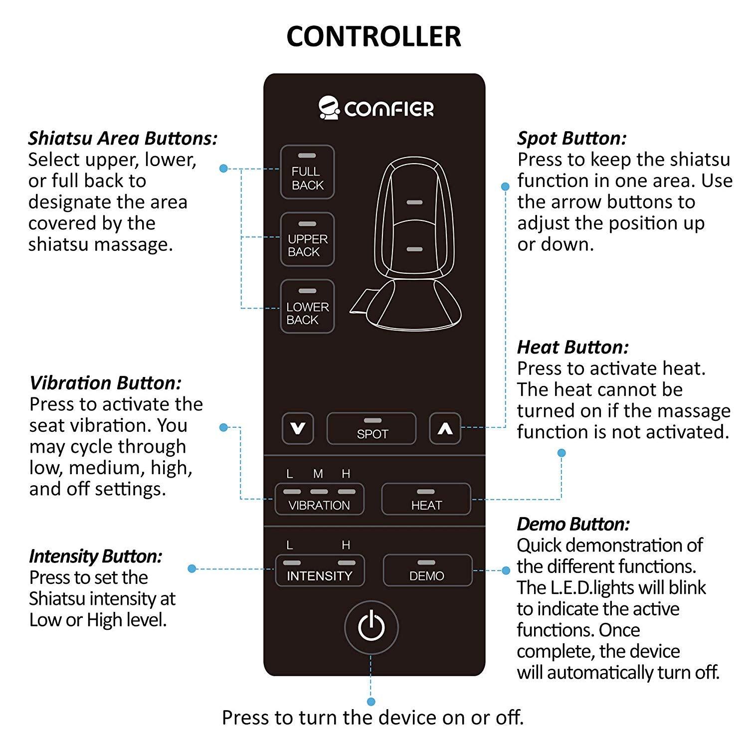 Comfier Back Massager Comfier Shiatsu Back Massager with Heat, Deep Tissue Kneading Massage Seat Cushion CF-2606