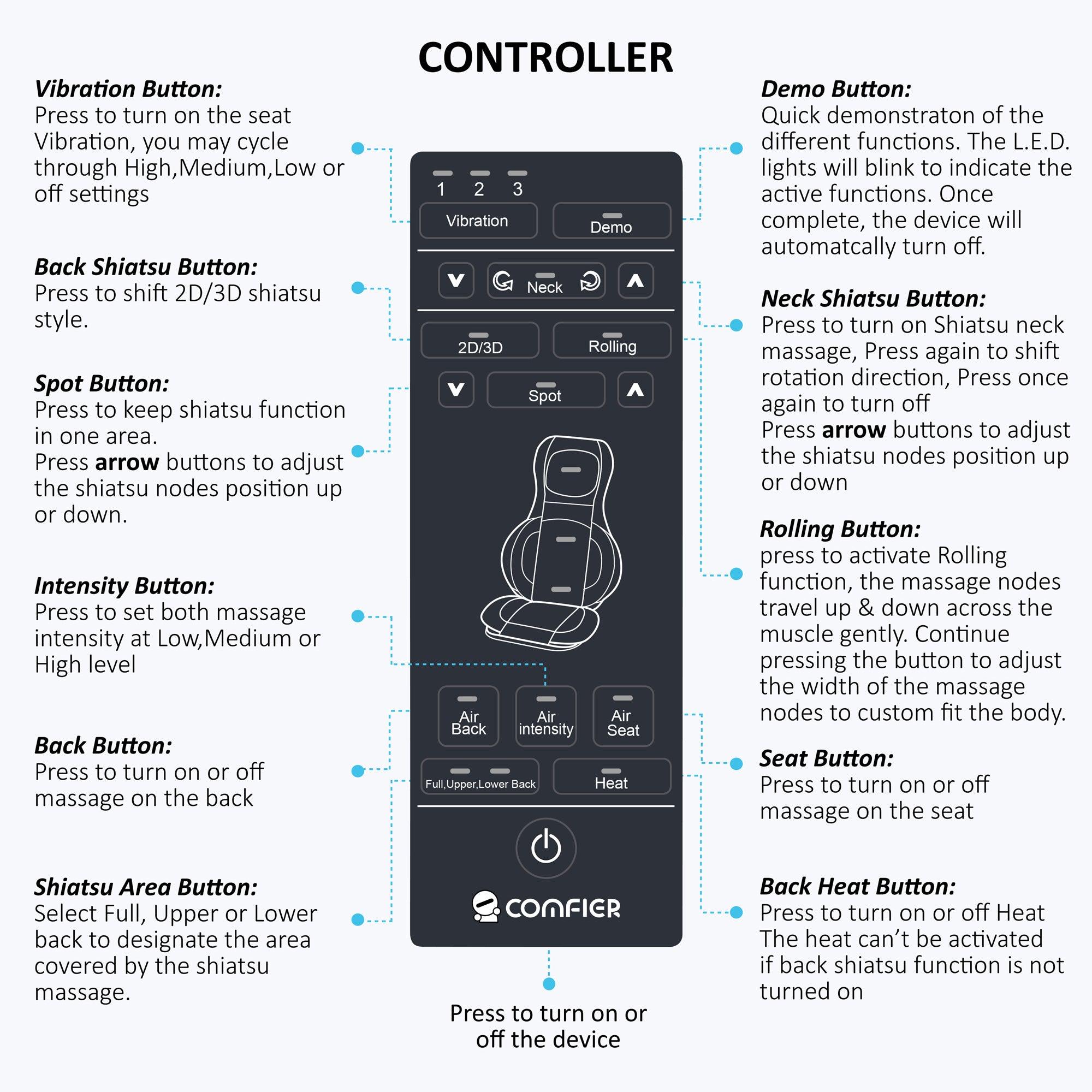 Comfier Back Massager Comfier Shiatsu Neck & Back Massager, 2D/3D Kneading Massage Chair Pad, APP Remote 2309-APP