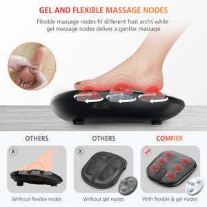 Comfier Comfier Shiatsu Foot Massager Machine,Kneading Foot and Back Massager with Heat - 5913