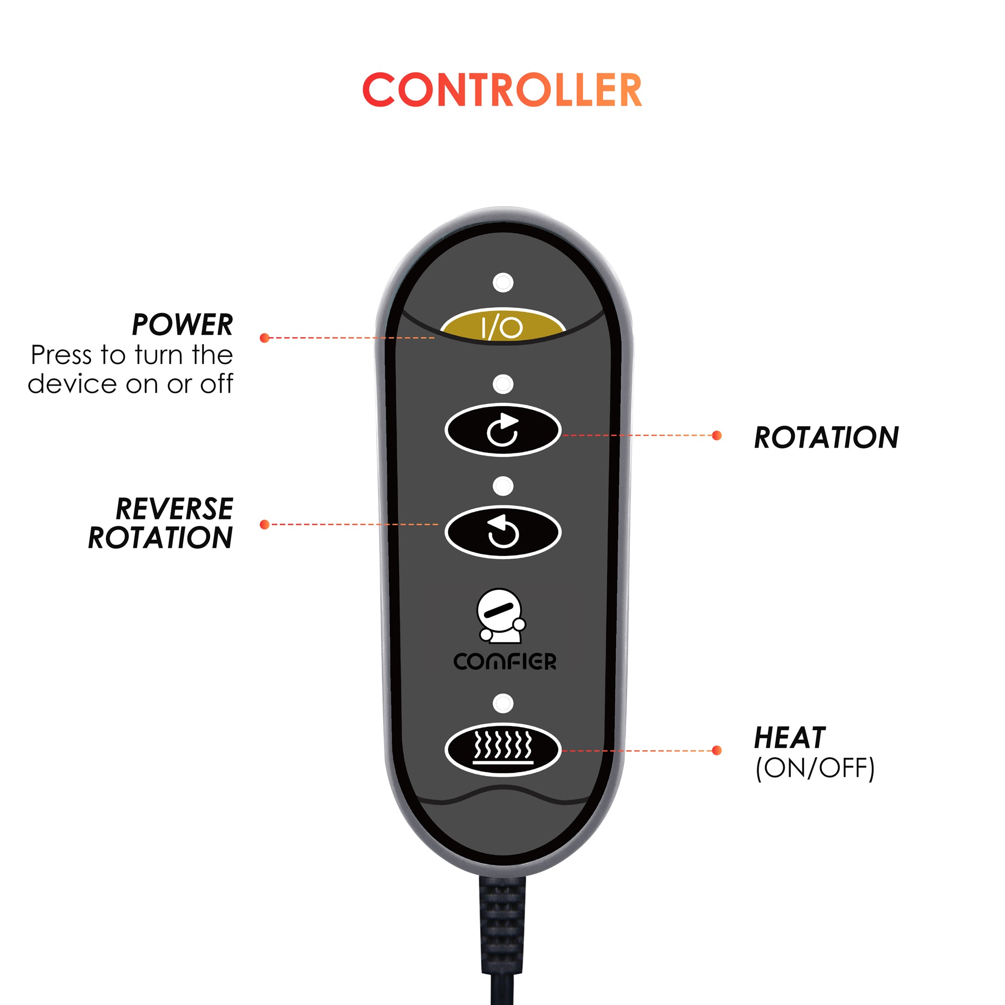 Controller for Heated Foot Rest – Power, Rotation & Heat Settings