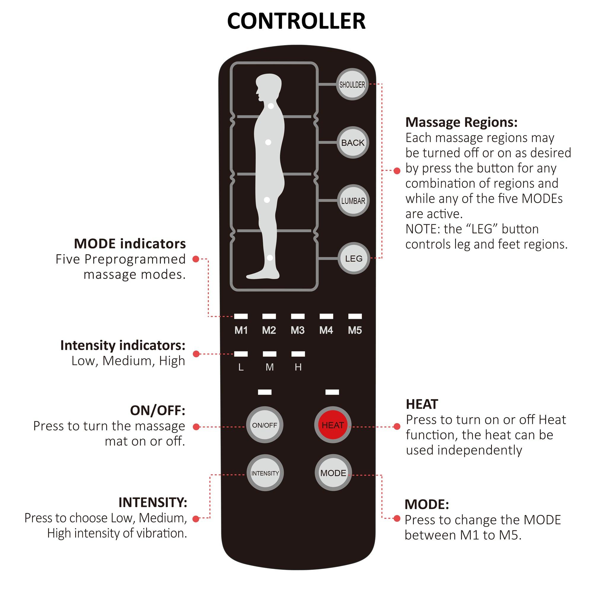 Comfier Massage Mat Controller - Mode, Intensity & Heat Settings