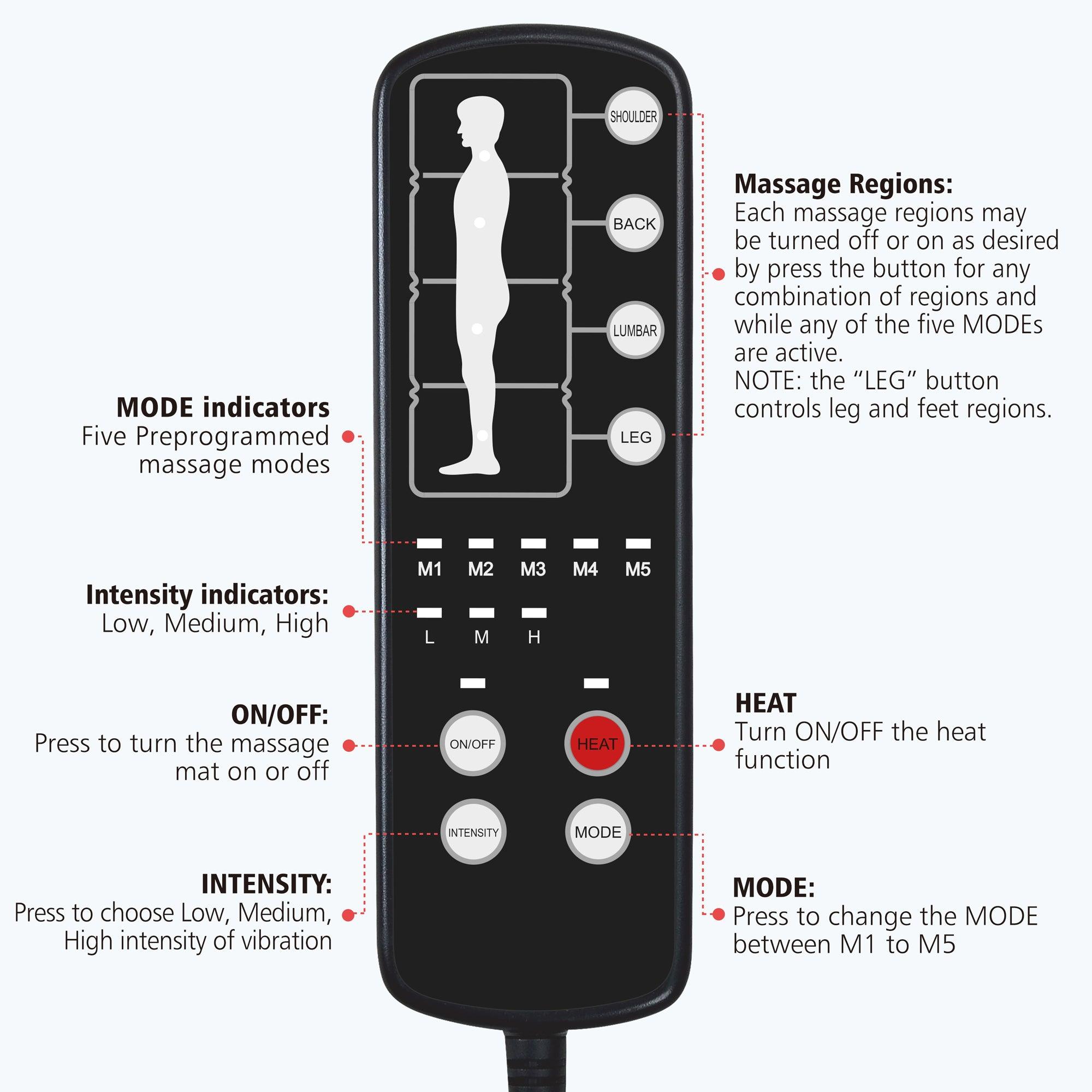 Comfier Full Body Massager Comfier Massage Mat Full Body,Massage Pad with 10 Vibration Motors CF-3703