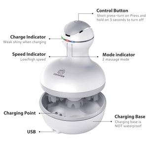 Comfier Head Massager Comfier Cordless Hair Scalp Massager, head massager for Hair Growth, Deep Clean and Stress Relax CF-4902