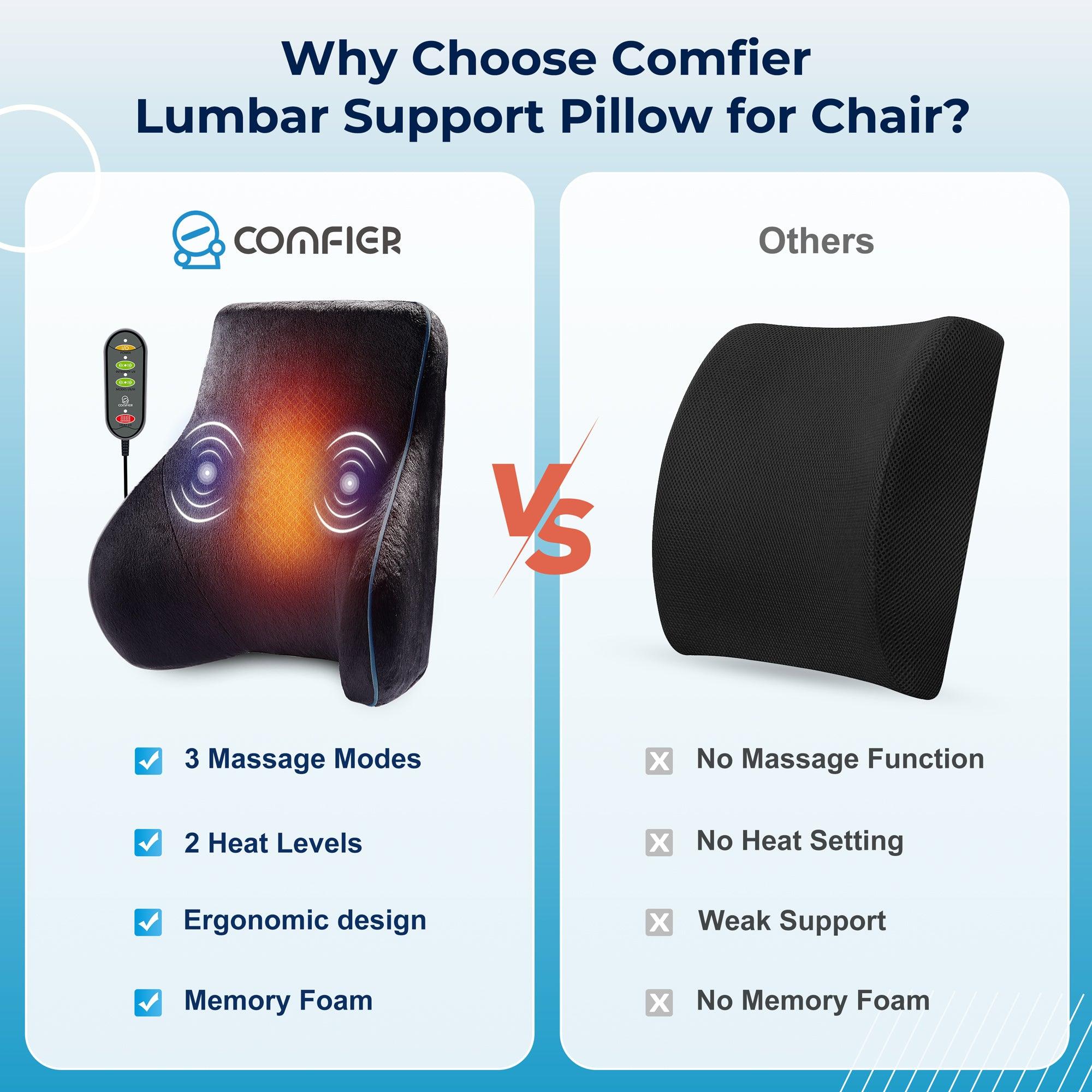 Comfier Lumbar Support & Massager Comfier Back Lumbar Support Pillow for Office Chair, Chair Pillow for Back Support with 3 Vibration Modes & 2 Heat Levels CF-1503